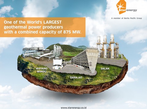 A Bright Star in Indonesia’s Energy Sector